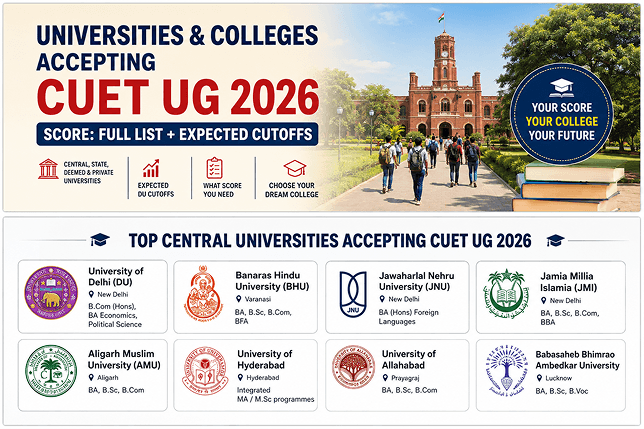 Universities and colleges accepting CUET UG 2026 scores