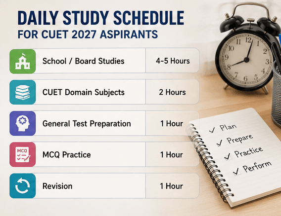 Daily Study Schedule for CUET 2027 Aspirants